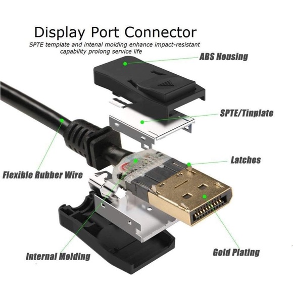 UKYEE DisplayPort to Displayport Cable 6 feet 10-Pack - Picture 4 of 5